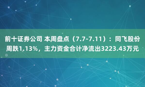 前十证券公司 本周盘点（7.7-7.11）：同飞股份周跌1.13%，主力资金合计净流出3223.43万元